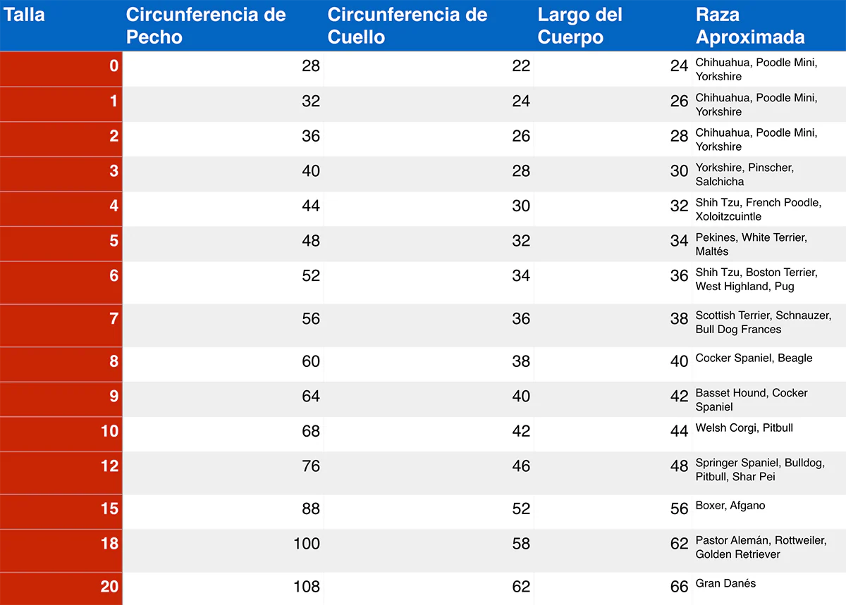 Imagen del producto 4